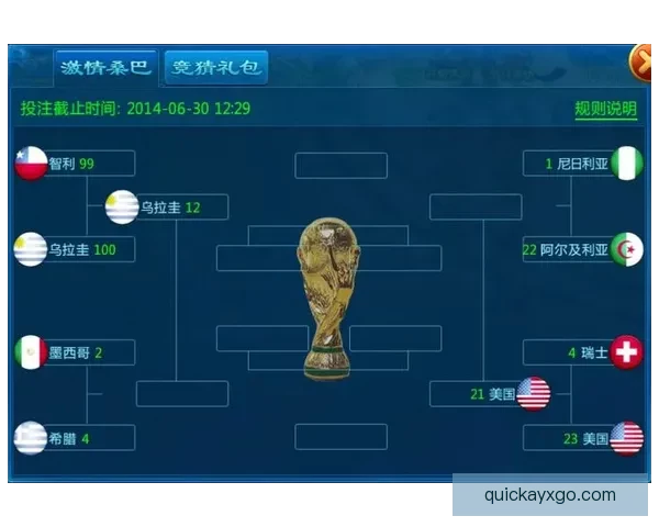 2026世界杯全程赛事竞猜攻略与热门投注分析指南
